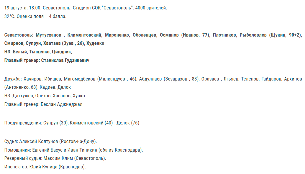 Магомеднабі Яг'яєв відвідував тимчасово окуповані території України із порушенням чинного законодавства (брав участь у матчі чемпіонату РФ в окупованому Криму)