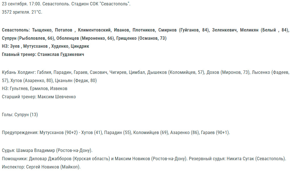 Євген Цимбал відвідував тимчасово окуповані території України із порушенням чинного законодавства (брав участь у матчі чемпіонату РФ в окупованому Криму)