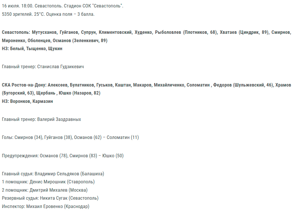 Андрій Алєксєєв відвідував тимчасово окуповані території України із порушенням чинного законодавства (брав участь у матчі чемпіонату РФ в окупованому Криму)