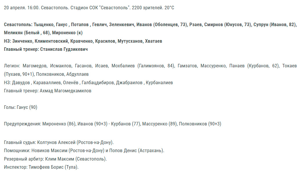 Шаміль Гасанов відвідував тимчасово окуповані території України із порушенням чинного законодавства (брав участь у матчі чемпіонату РФ в окупованому Криму)