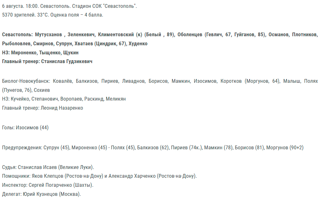 Ренат Балкізов відвідував тимчасово окуповані території України із порушенням чинного законодавства (брав участь у матчі чемпіонату РФ в окупованому Криму)