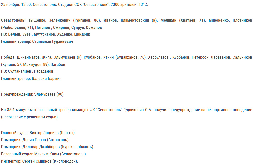 Антон Жига відвідував тимчасово окуповані території України із порушенням чинного законодавства (брав участь у матчі чемпіонату РФ в окупованому Криму)