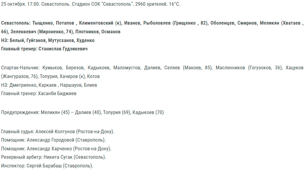 Хасанбі Біджієв відвідував тимчасово окуповані території України із порушенням чинного законодавства (брав участь у матчі чемпіонату РФ в окупованому Криму)