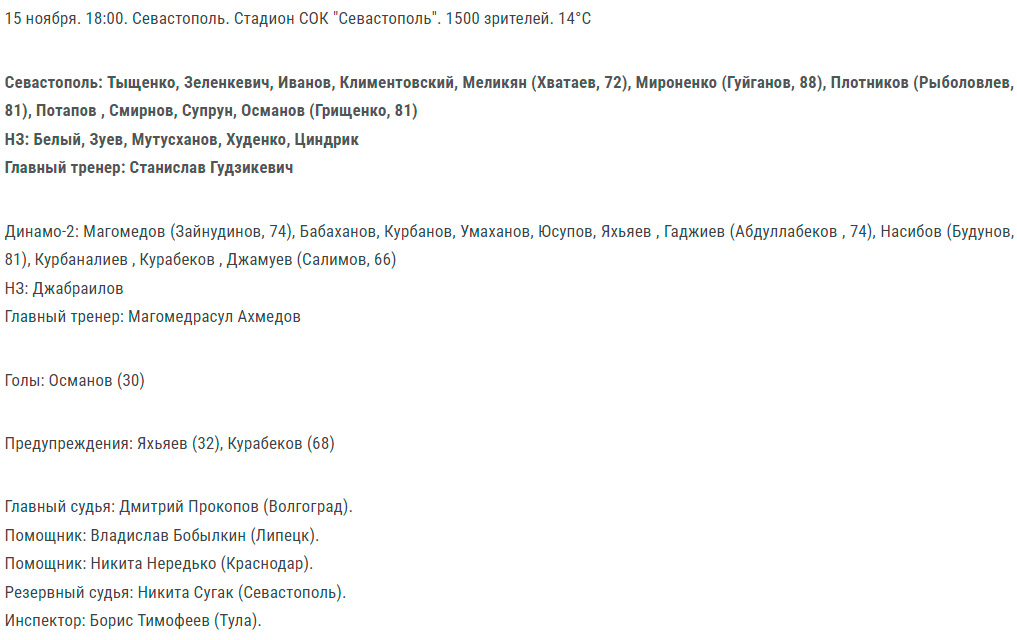 Іслам Ях'яєв відвідував тимчасово окуповані території України із порушенням чинного законодавства (брав участь у матчі чемпіонату РФ в окупованому Криму)