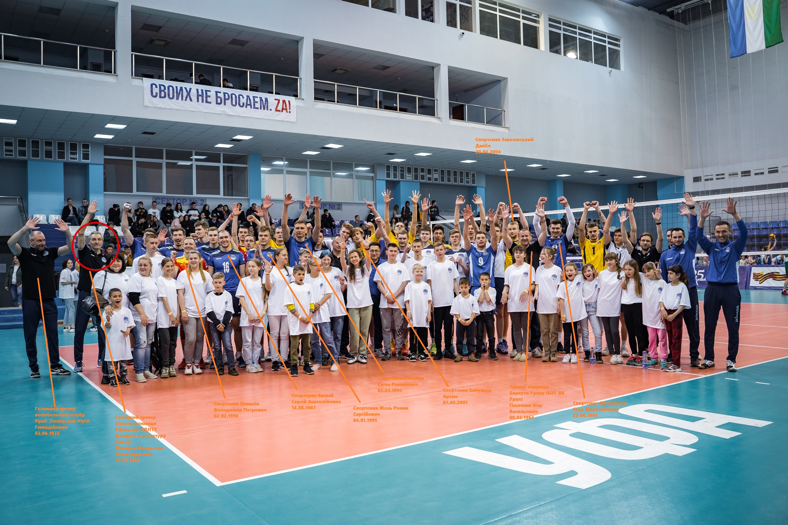 Владислав Макаров участь в акції, спрямованій на виправдання російської агресії проти України